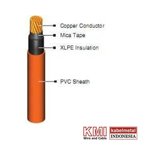 Kabel FRC Metal