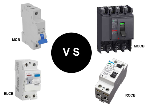 Perbedaan MCB, MCCB, ELCB, RCCB dan Karakteristiknya